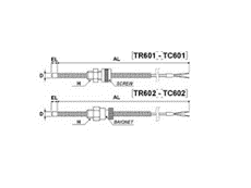 TC601-TR601 de Thermosystems