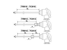 TC810-TR810 para control de temperatura de Thermosystems